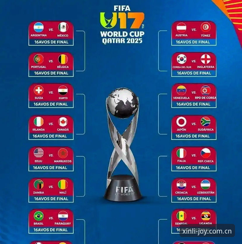 2026新利登录教程 资深用户分享:U17世界杯抽签结果揭晓,在新利体育平台追踪国少队征程的独特体验