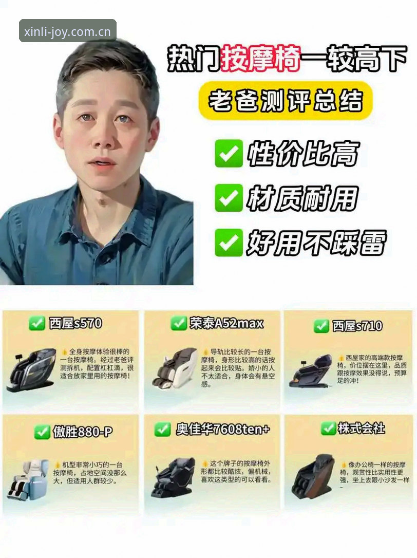 新利官方指定入口 资深用户实测:新利体育平台使用心得与官方指定入口全解析